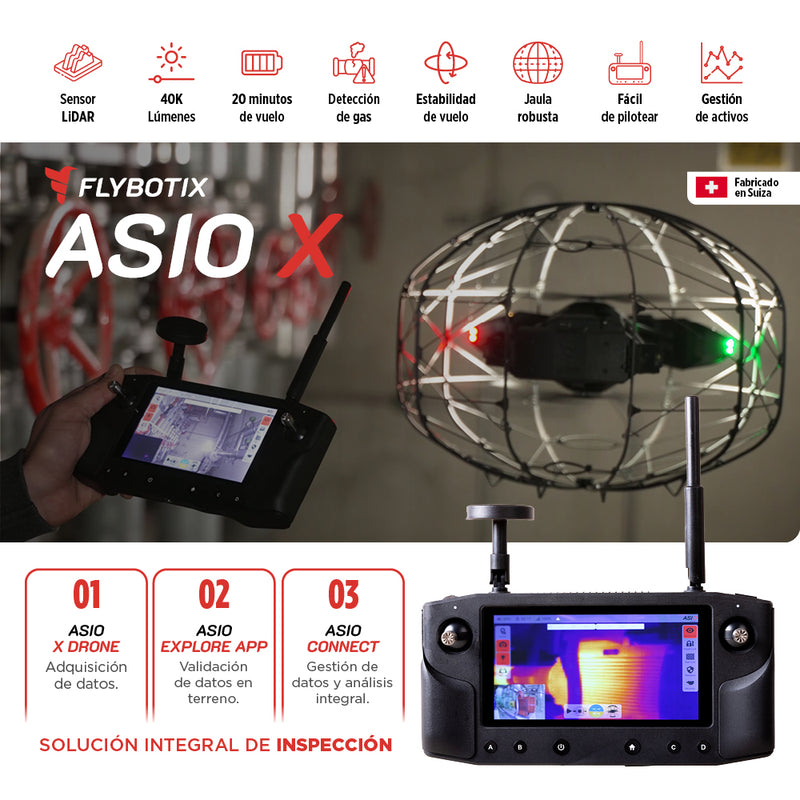 Flybotix ASIO X